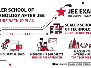 Why Scaler School of Technology Could Be Your Backup Plan After JEE 2026
