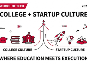 How Scaler School Combines College + Startup Culture