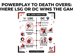 Powerplay to Death Overs: Where LSG or DC Wins the Game in IPL 2026