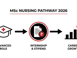 Internship After MSc Nursing: Advanced Roles, Stipend & Growth in 2026