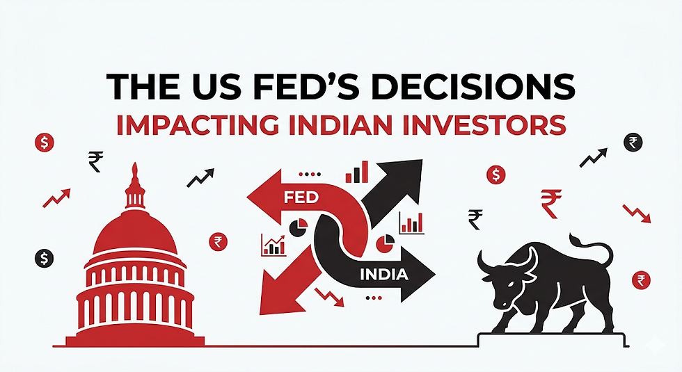 The Domino Effect: How the US Federal Reserve's Decisions Affect Indian Investors