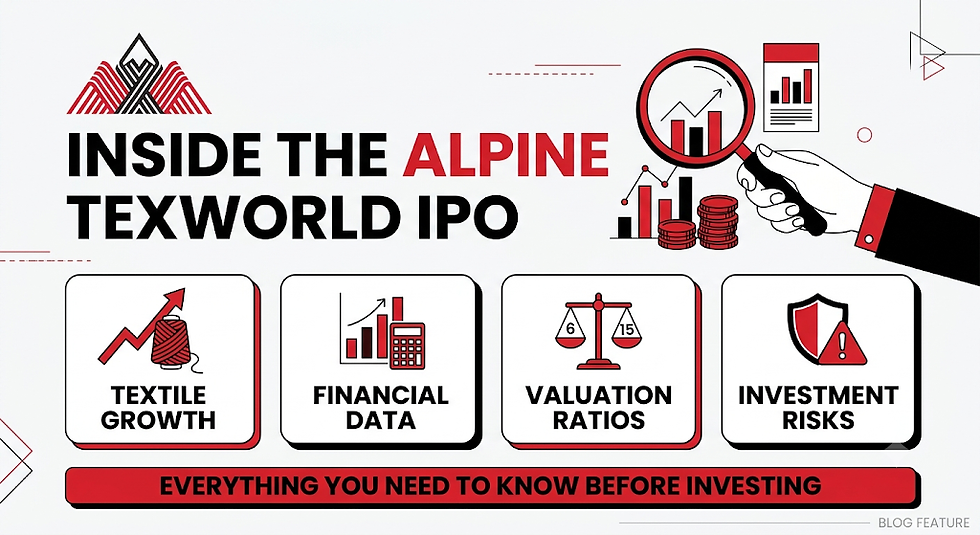 Alpine Texworld IPO: Everything You Need to Know Before Investing