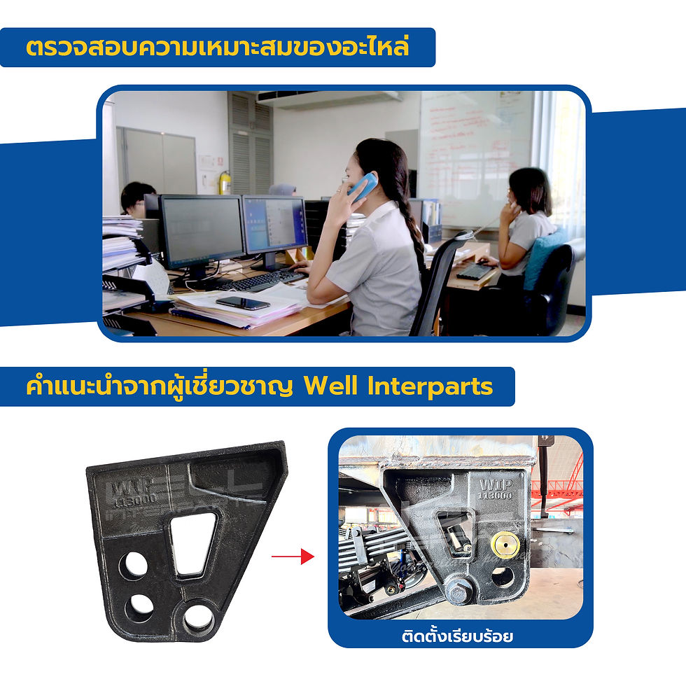 การเลือกอะไหล่