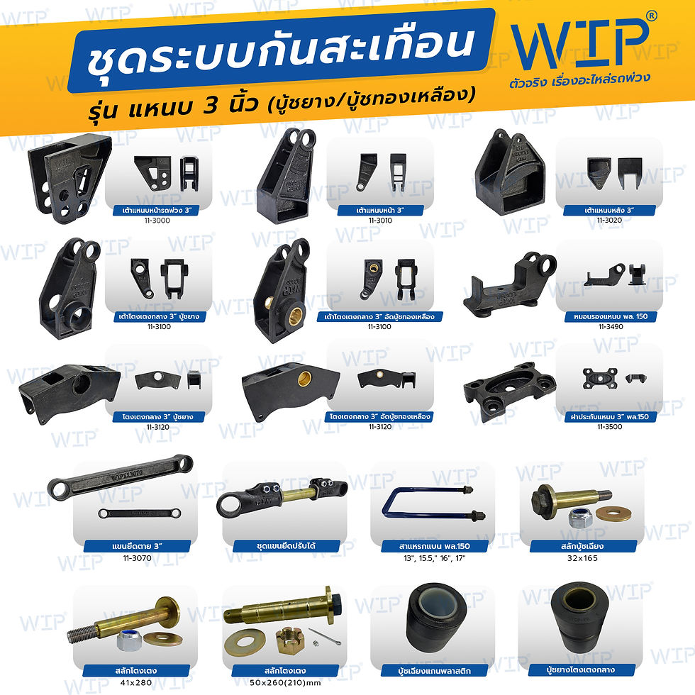การเลือกอะไหล่