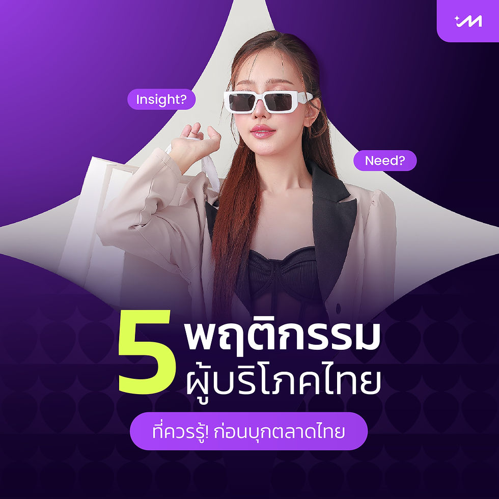 Behaviors in Thailand