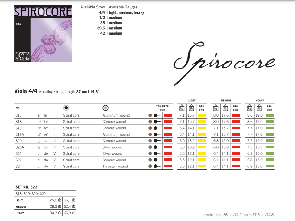 Miniatura: Thomastik-Infeld  - Cuerdas Spirocorepara Viola (calibre Medium)