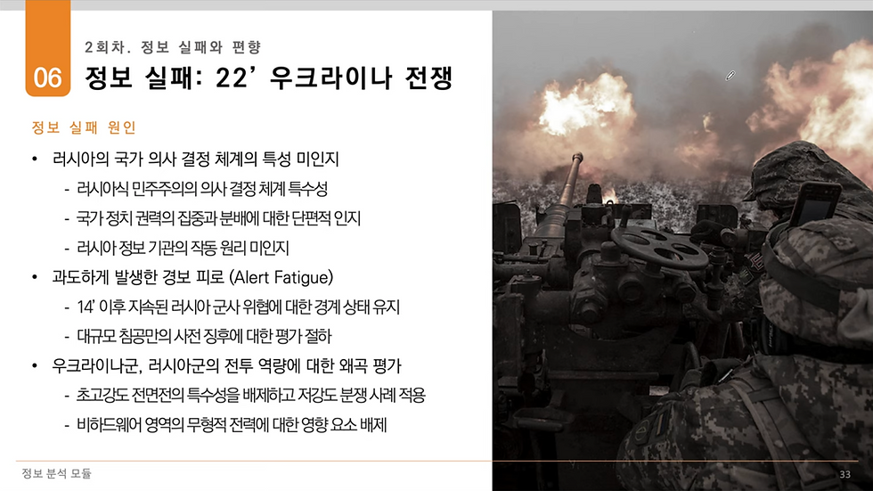 섬네일: 정보 실패에 대한 총체적인 이해를 통한 정보 작전의 가치 확인