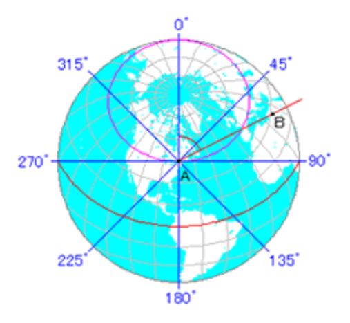 Lambert azimuthal equal-area projection.png