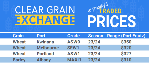 Grain trade prices for Australia Grain (wheat, barley, Sorghum, Lupins, Canola, Faba Beans, Oats, Chickpeas and lentils)