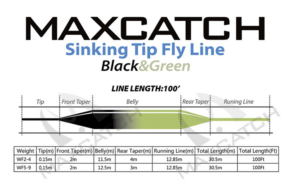 Thumbnail: MaxCatch Weight Forward Sinking Tip Fly Line