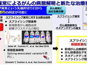研究室紹介―がんのRNAスプイシング異常を起点とした研究開発―