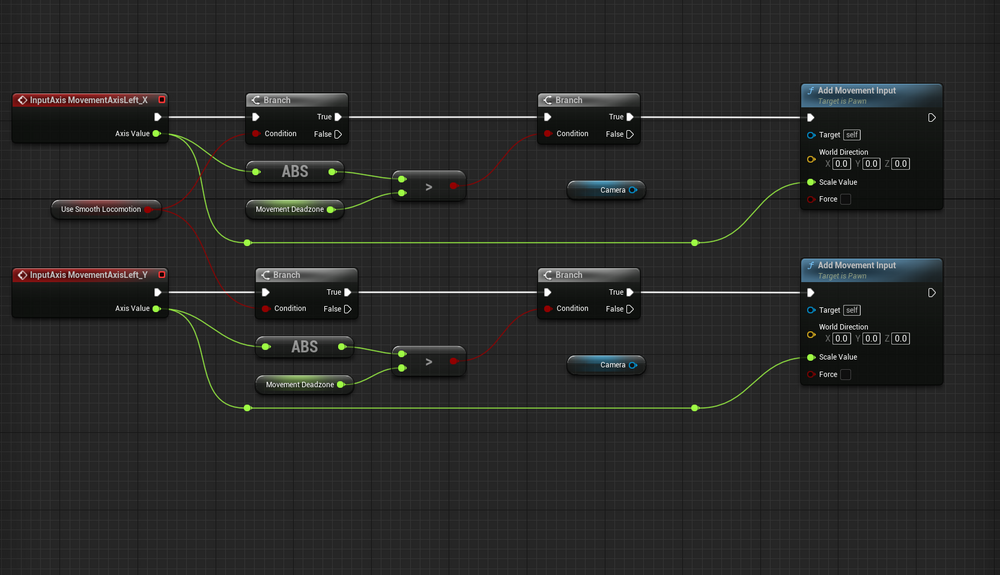Adding smooth to your UE5 VR Project.