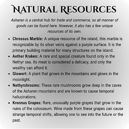 Asharen Natural Resources.png