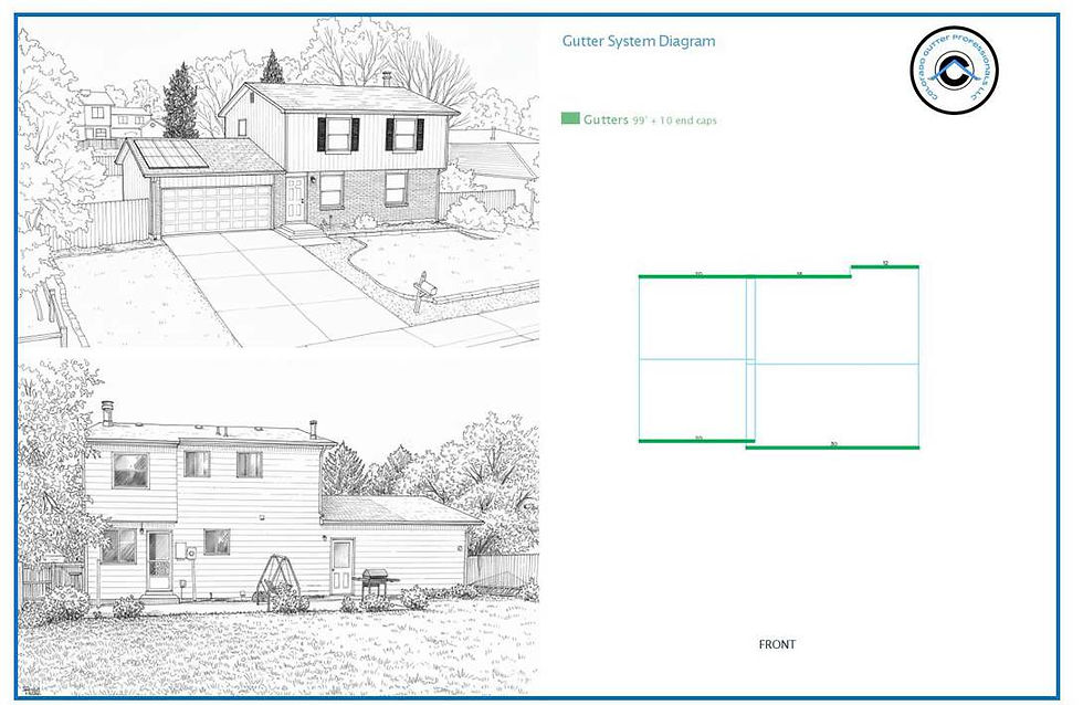 Speaking with a true gutter professional can help assess the risks your home style presents.