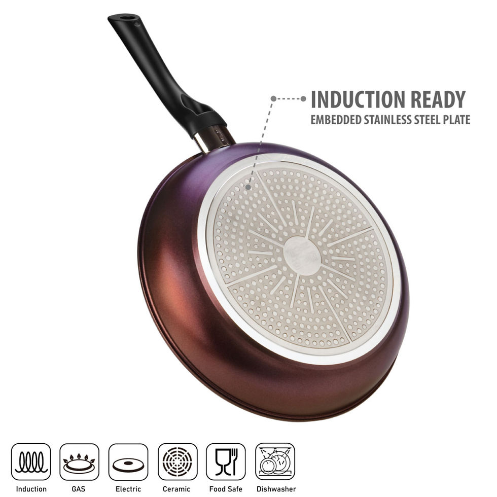 Thumbnail: Art Collection 8" & 12" Frying Pan Set