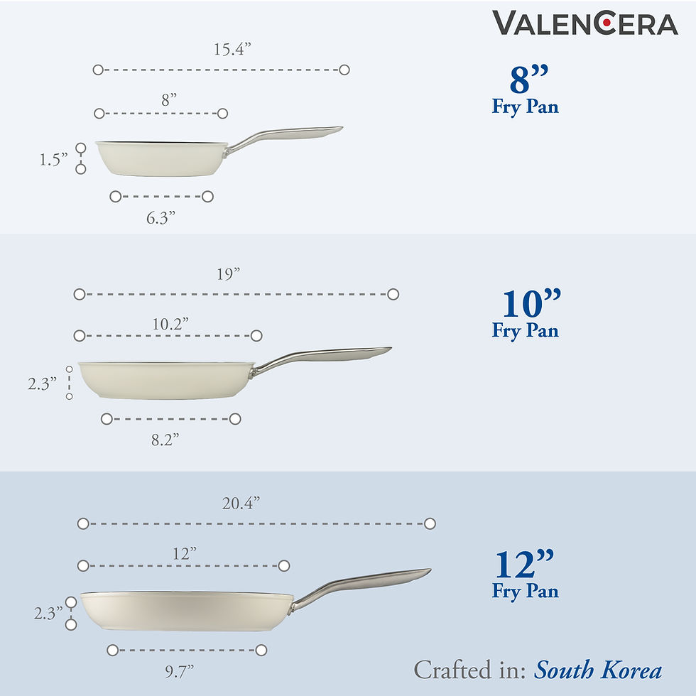 Thumbnail: ValenCera 8", 10", and 12" Frying Pan Set