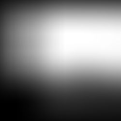 REVIEW: Korean Cars - #1