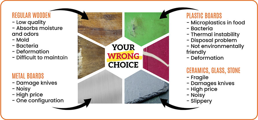 The problem with other cutting boards