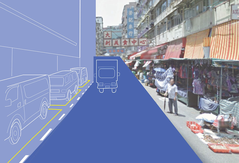 Urban Design