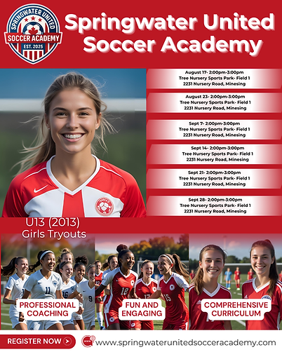 U13 Girls.png