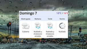 Antofagasta se prepara para un domingo de lluvias y cielos cubiertos