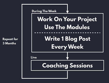 WeeklySchedule.jpeg