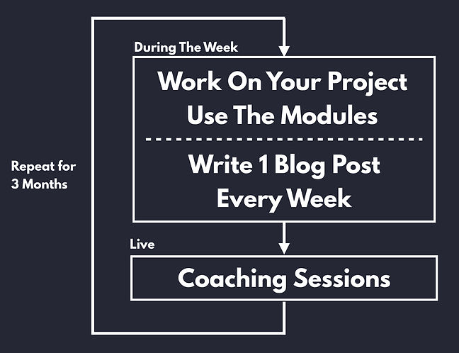 WeeklySchedule.jpeg
