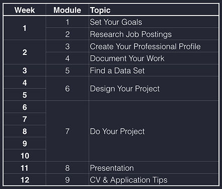 CourseSchedule.jpeg