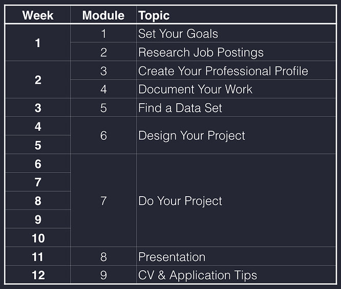 CourseSchedule.jpeg