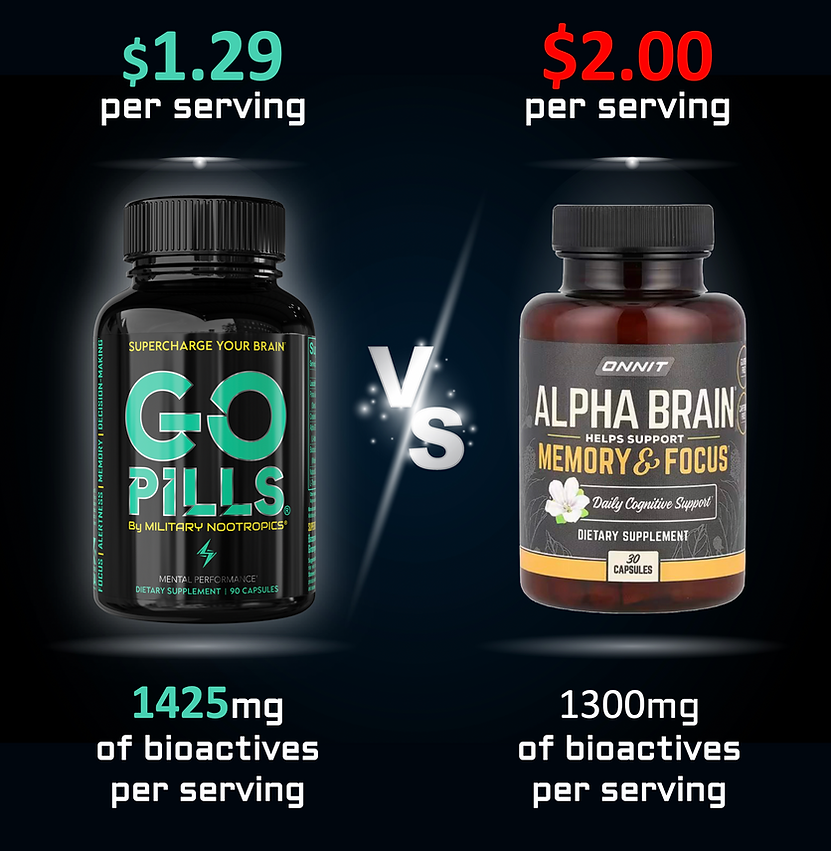 GoPills superior to Alpha Brain.png
