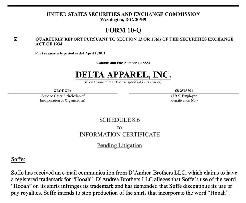 Delta Apparel recognizes Dandrea Brothers LLC HOOAH mark.jpg