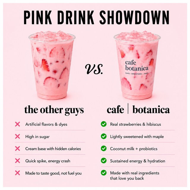 Pink Cloud vs. Starbucks Pink Drink | Lincoln & Omaha.