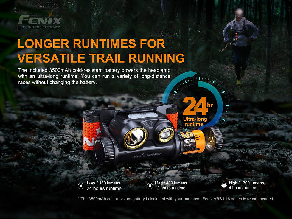 Thumbnail: Fenix HM65R-T Headlamp