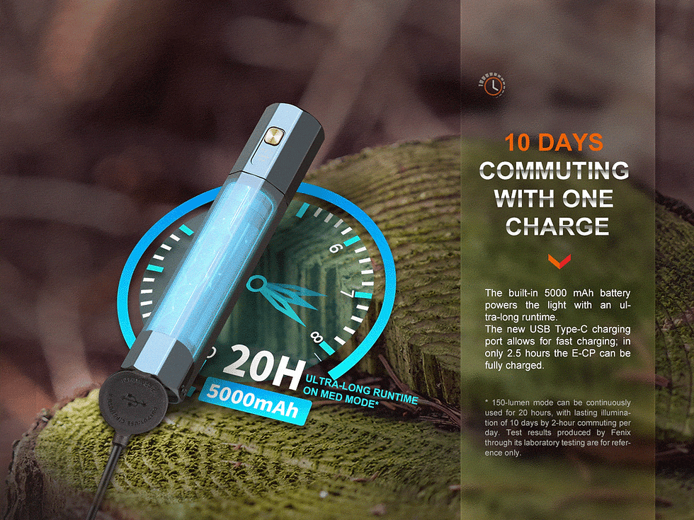 Thumbnail: Fenix E-CP Torchlight