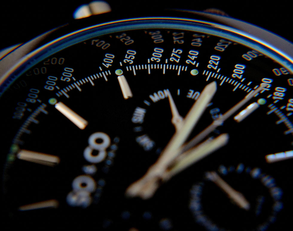 Watch Close-up