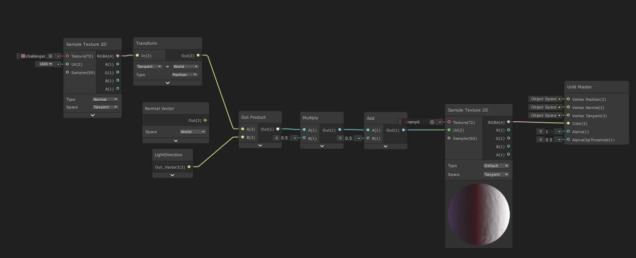 (UnityShader) 12 URP Shader Graph