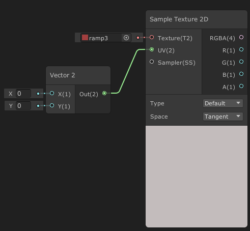 (UnityShader) 12 URP Shader Graph