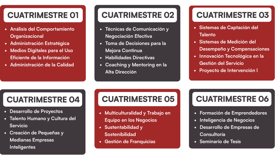 plan_alta.png