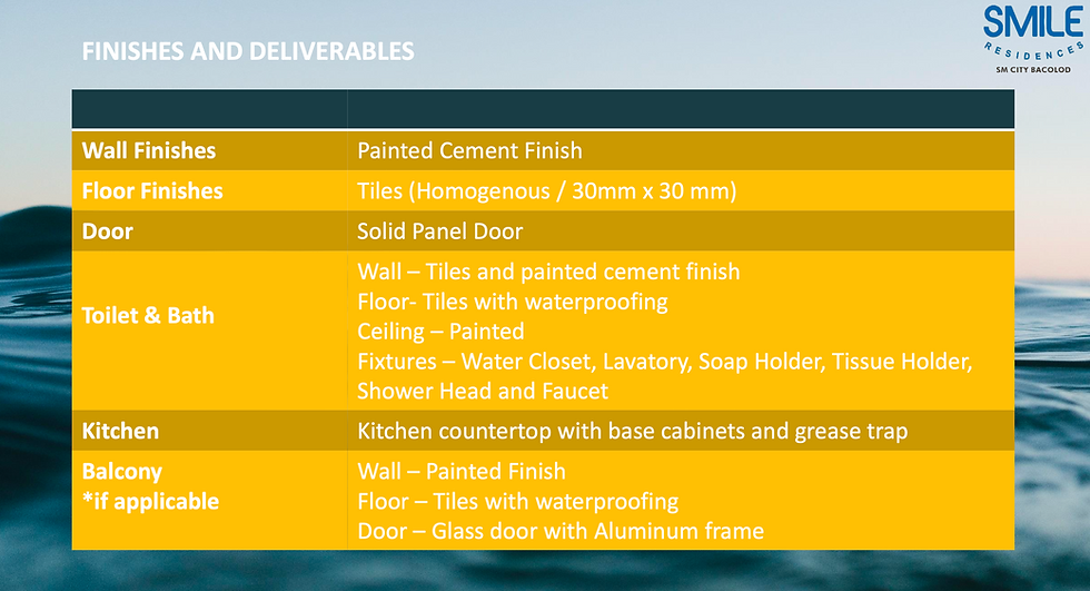 SMDC Smile Residences Unit Deliverables