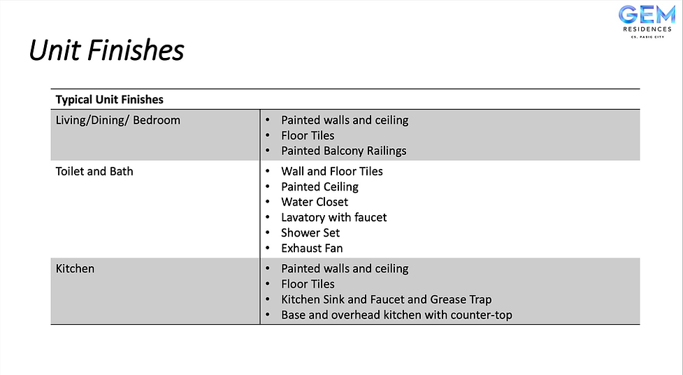 SMDC Gem Residences Unit Finishes