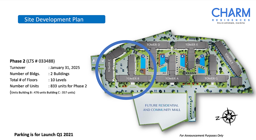 SMDC Charm Residences Site Development Plan Phase 2