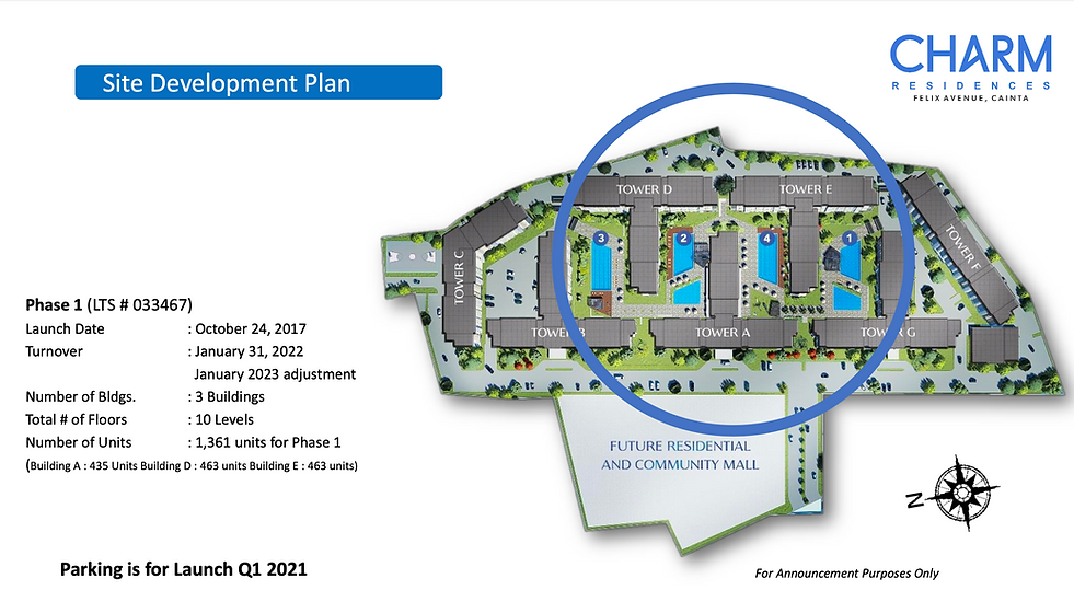 smdc charm residences site development plan