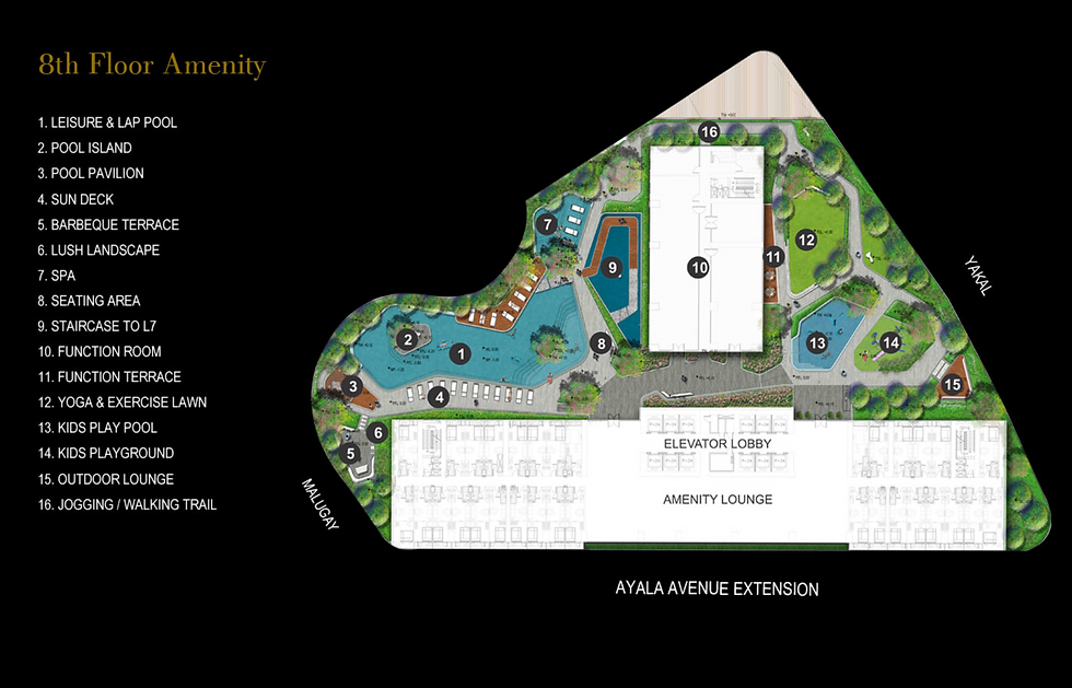 SMDC Air Residences Site Development Plan 8th Floor
