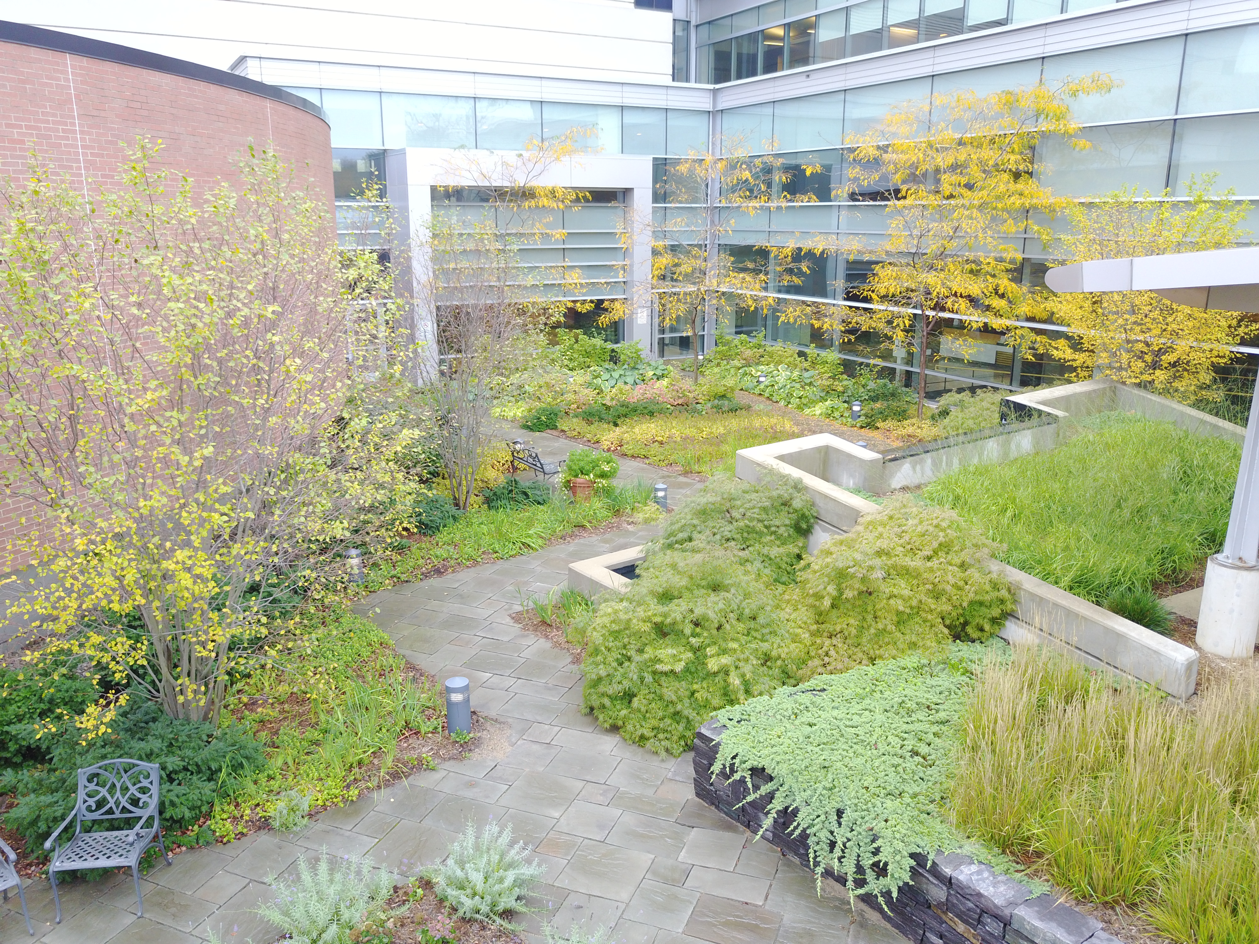 Find Results Here Find Results Here