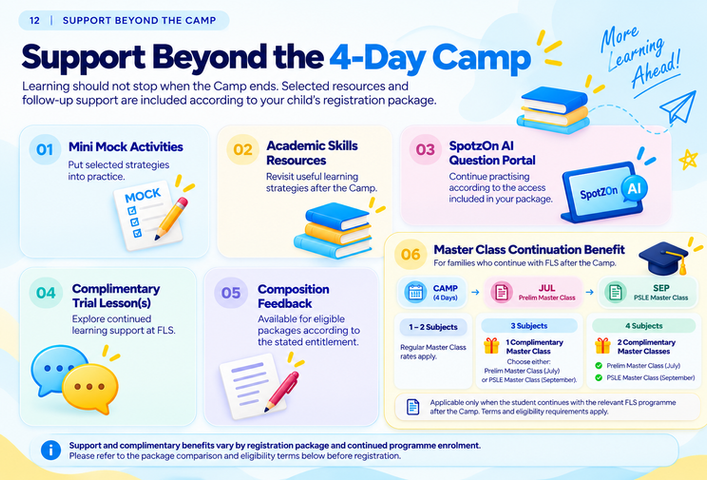 Support Beyond the 4-Day Camp.png