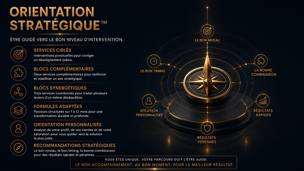 Orientations stratégiques ciblée :