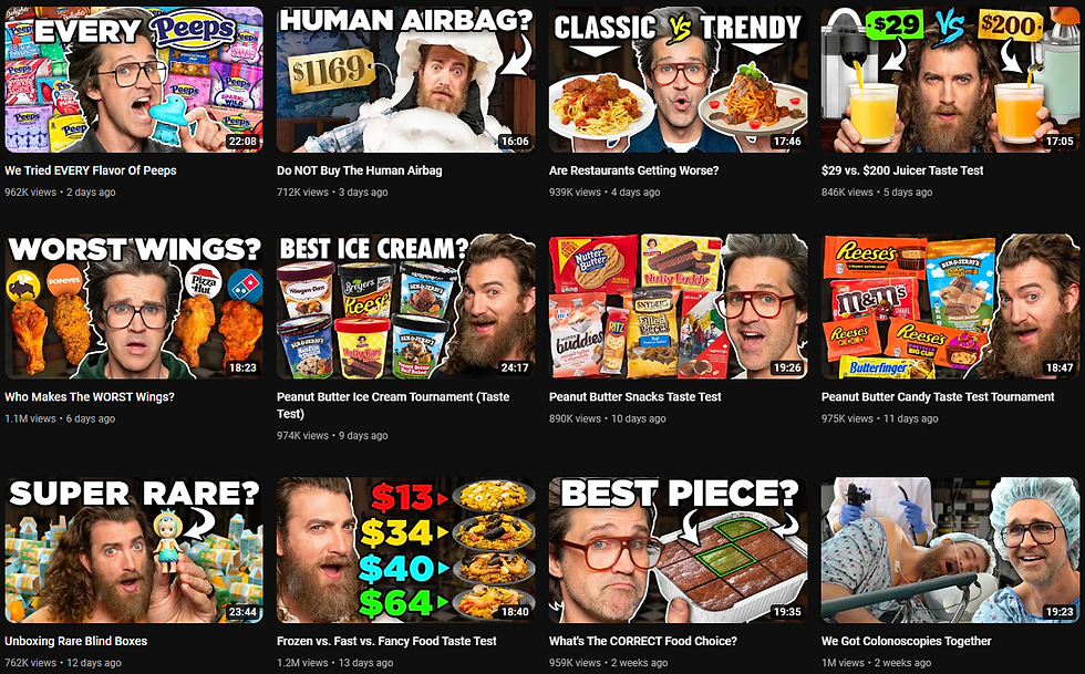 Youtube Retention Editing Does It Matter