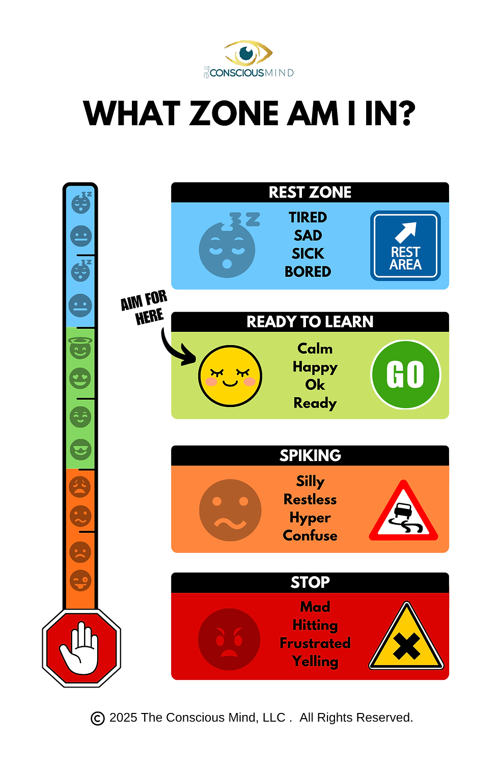 Regulation Zones Worksheet