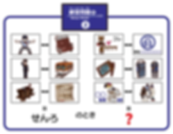練習問題 -集約修正-04.png
