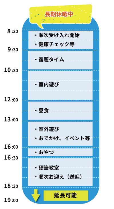 長期休暇プラン.gif